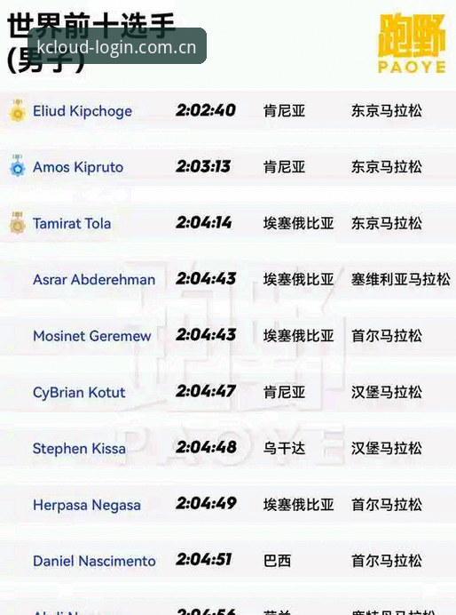 云开体育平台应用下载实用技巧：中国官方网站入口与安卓版APP获取全攻略